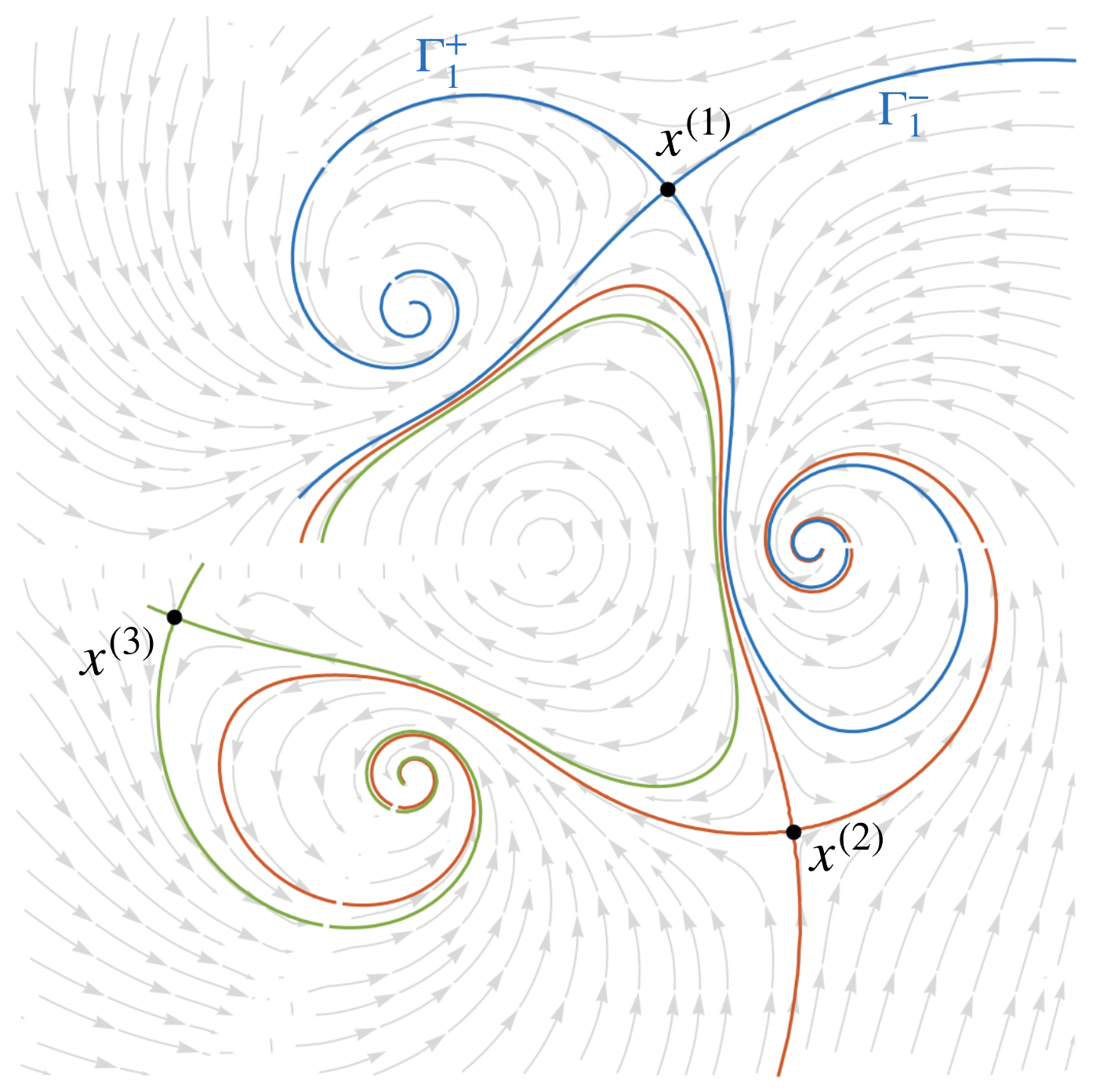 transfer map cohomology        <h3 class=