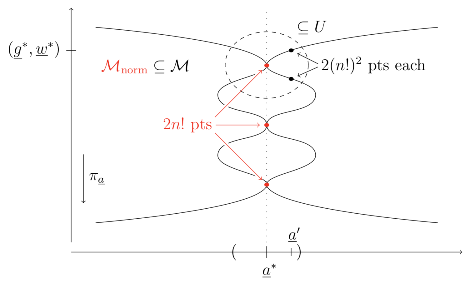 ../_images/normalizedMolecules.png